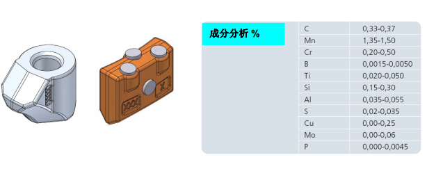 截齒座及齒靴材質(zhì)